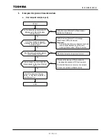 Предварительный просмотр 152 страницы Toshiba PU235N Instruction Manual