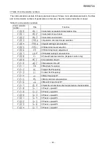 Preview for 11 page of Toshiba PWU001Z-1 Operation Manual