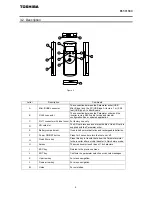 Preview for 10 page of Toshiba PWU003Z Instruction Manual