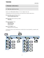 Preview for 17 page of Toshiba PWU003Z Instruction Manual