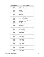 Предварительный просмотр 145 страницы Toshiba Q7 Flow Installation And Operation Manual