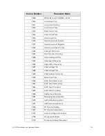 Предварительный просмотр 147 страницы Toshiba Q7 Flow Installation And Operation Manual