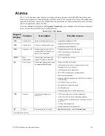 Предварительный просмотр 151 страницы Toshiba Q7 Flow Installation And Operation Manual