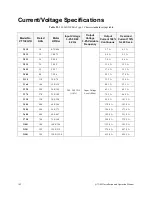 Предварительный просмотр 168 страницы Toshiba Q7 Flow Installation And Operation Manual