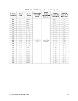 Предварительный просмотр 169 страницы Toshiba Q7 Flow Installation And Operation Manual