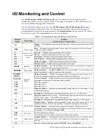 Preview for 38 page of Toshiba Q9 Plus ASD Installation & Operation Manual