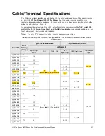 Preview for 55 page of Toshiba Q9 Plus ASD Installation & Operation Manual