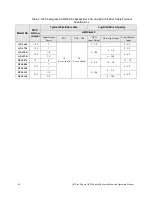 Preview for 56 page of Toshiba Q9 Plus ASD Installation & Operation Manual