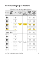 Preview for 57 page of Toshiba Q9 Plus ASD Installation & Operation Manual