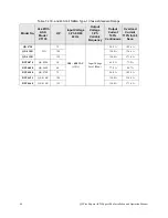 Preview for 58 page of Toshiba Q9 Plus ASD Installation & Operation Manual