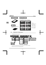 Preview for 82 page of Toshiba Q9 Plus ASD Installation & Operation Manual