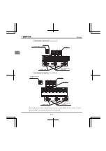 Preview for 96 page of Toshiba Q9 Plus ASD Installation & Operation Manual