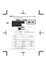 Preview for 100 page of Toshiba Q9 Plus ASD Installation & Operation Manual