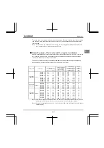 Preview for 111 page of Toshiba Q9 Plus ASD Installation & Operation Manual