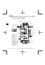 Preview for 117 page of Toshiba Q9 Plus ASD Installation & Operation Manual