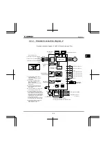 Preview for 118 page of Toshiba Q9 Plus ASD Installation & Operation Manual