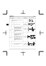 Preview for 121 page of Toshiba Q9 Plus ASD Installation & Operation Manual