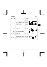 Preview for 122 page of Toshiba Q9 Plus ASD Installation & Operation Manual