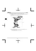 Preview for 125 page of Toshiba Q9 Plus ASD Installation & Operation Manual