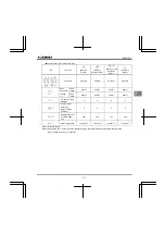 Preview for 129 page of Toshiba Q9 Plus ASD Installation & Operation Manual