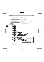 Preview for 144 page of Toshiba Q9 Plus ASD Installation & Operation Manual