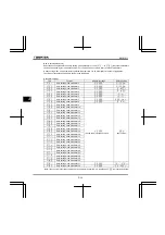 Preview for 154 page of Toshiba Q9 Plus ASD Installation & Operation Manual