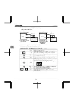 Preview for 157 page of Toshiba Q9 Plus ASD Installation & Operation Manual