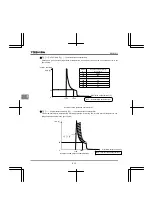 Preview for 167 page of Toshiba Q9 Plus ASD Installation & Operation Manual