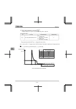 Preview for 169 page of Toshiba Q9 Plus ASD Installation & Operation Manual