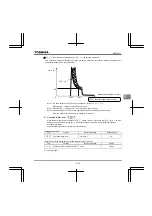 Preview for 170 page of Toshiba Q9 Plus ASD Installation & Operation Manual