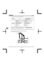 Preview for 173 page of Toshiba Q9 Plus ASD Installation & Operation Manual