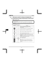 Preview for 182 page of Toshiba Q9 Plus ASD Installation & Operation Manual