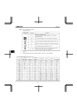 Preview for 184 page of Toshiba Q9 Plus ASD Installation & Operation Manual