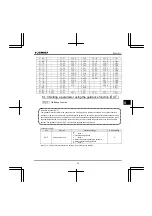 Preview for 185 page of Toshiba Q9 Plus ASD Installation & Operation Manual