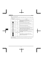 Preview for 186 page of Toshiba Q9 Plus ASD Installation & Operation Manual