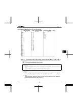 Preview for 187 page of Toshiba Q9 Plus ASD Installation & Operation Manual