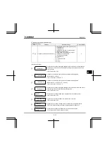 Preview for 193 page of Toshiba Q9 Plus ASD Installation & Operation Manual