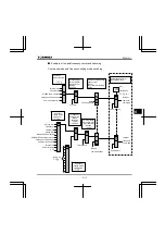 Preview for 195 page of Toshiba Q9 Plus ASD Installation & Operation Manual