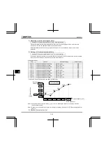 Preview for 202 page of Toshiba Q9 Plus ASD Installation & Operation Manual