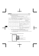 Preview for 214 page of Toshiba Q9 Plus ASD Installation & Operation Manual