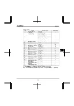 Preview for 217 page of Toshiba Q9 Plus ASD Installation & Operation Manual