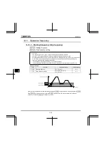 Preview for 224 page of Toshiba Q9 Plus ASD Installation & Operation Manual