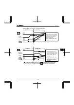 Preview for 233 page of Toshiba Q9 Plus ASD Installation & Operation Manual