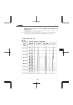 Preview for 235 page of Toshiba Q9 Plus ASD Installation & Operation Manual