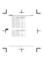 Preview for 236 page of Toshiba Q9 Plus ASD Installation & Operation Manual