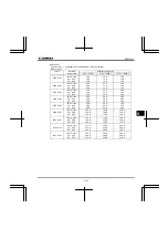 Preview for 237 page of Toshiba Q9 Plus ASD Installation & Operation Manual