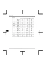 Preview for 238 page of Toshiba Q9 Plus ASD Installation & Operation Manual