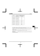 Preview for 239 page of Toshiba Q9 Plus ASD Installation & Operation Manual