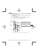 Preview for 241 page of Toshiba Q9 Plus ASD Installation & Operation Manual