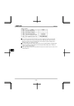 Preview for 248 page of Toshiba Q9 Plus ASD Installation & Operation Manual